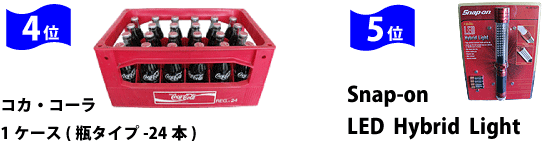 4位：コカ・コーラ　1ケース(瓶タイプ-24本)、5位：スナップオン　LED ハイブリッドライト