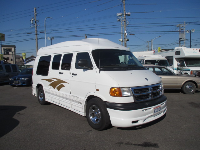 2003年 ラムバン