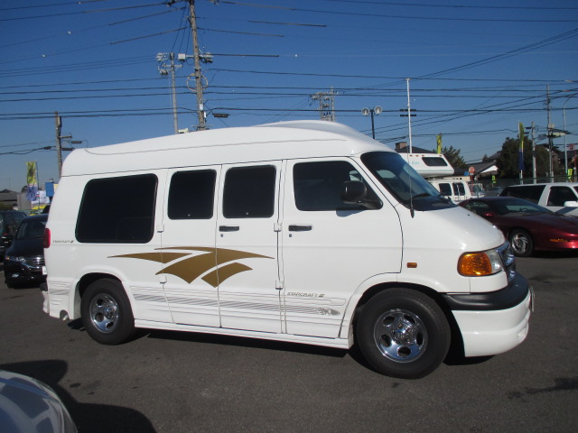 2003年 ラムバン